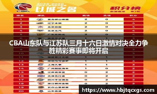 今年会CBA山东队与江苏队三月十六日激情对决全力争胜精彩赛事即将开启